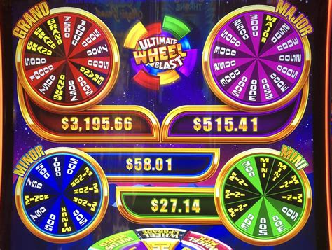 Jackpot Wheel .